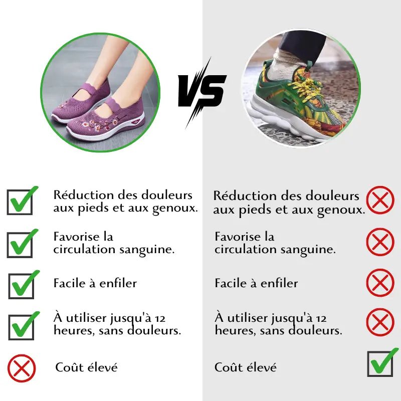 Baskets Sans Lacets Femme Orthopédique Floral - Belle Étoile