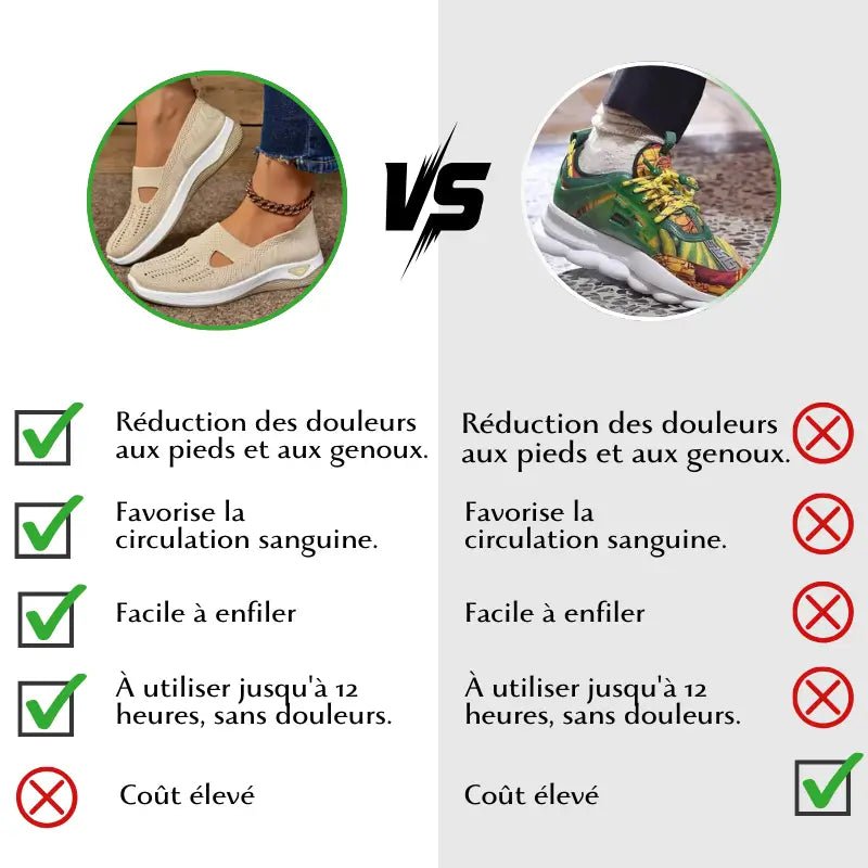 Baskets Sans Lacets Femme Orthopédique Lara - Belle Étoile